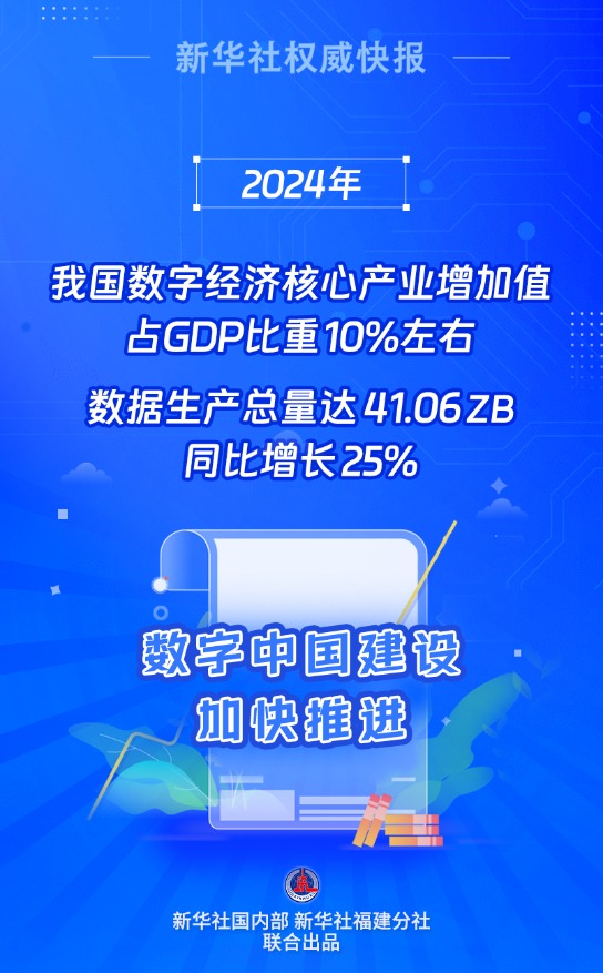通盈配资 新华社权威快报｜日趋活跃！2024年我国数据生产总量同比增长25%